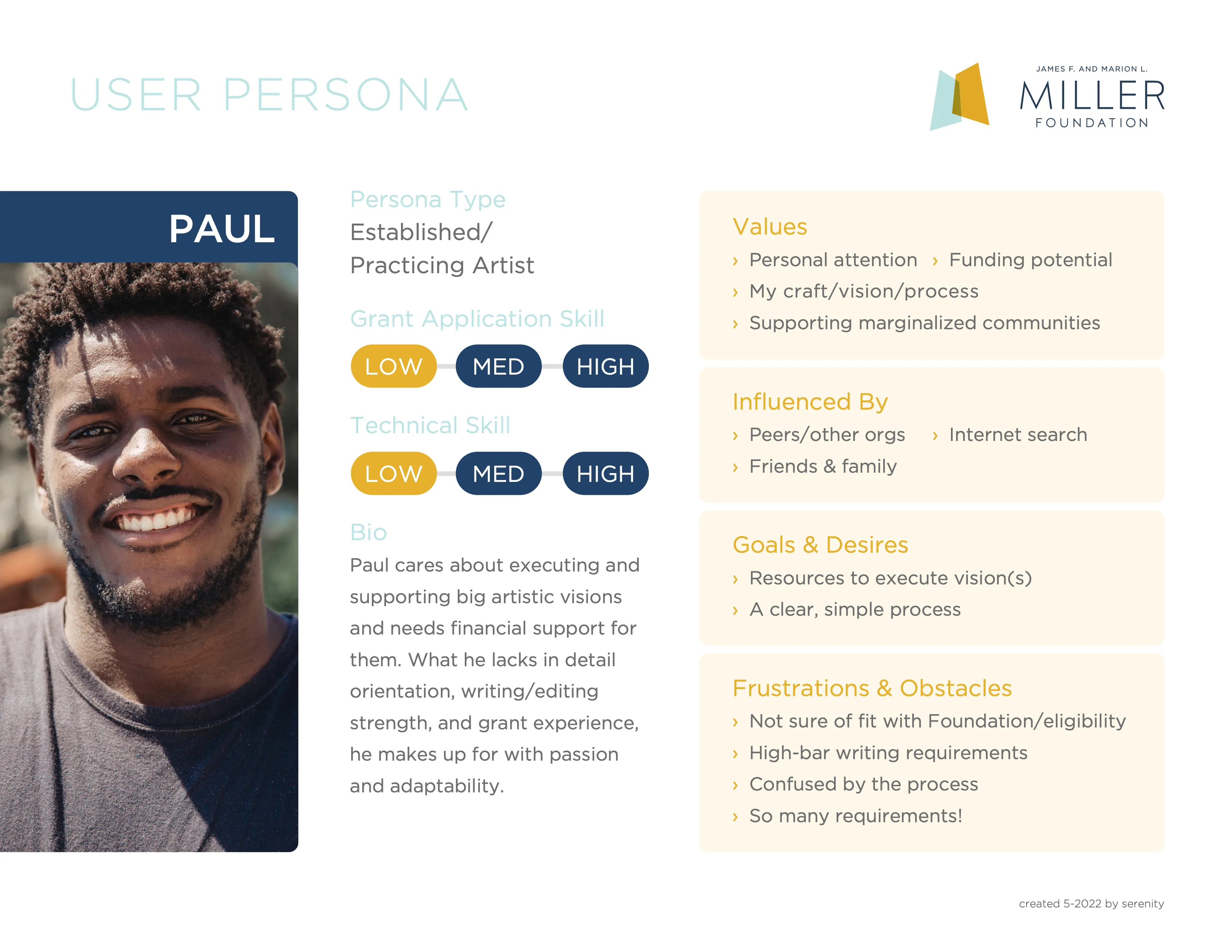Persona example used during Miller Foundation user research